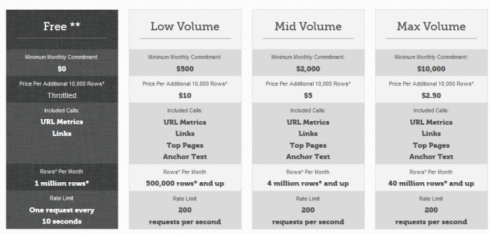 moz-api.PNG