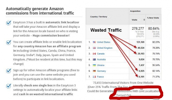 easy-azon-wordpress-widget.JPG