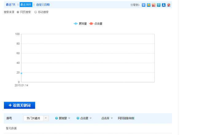 guanjianci.png